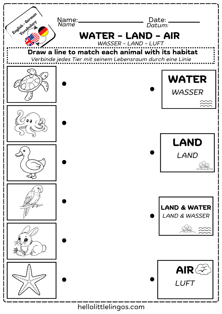 german english science worksheets for kids - free pdf download