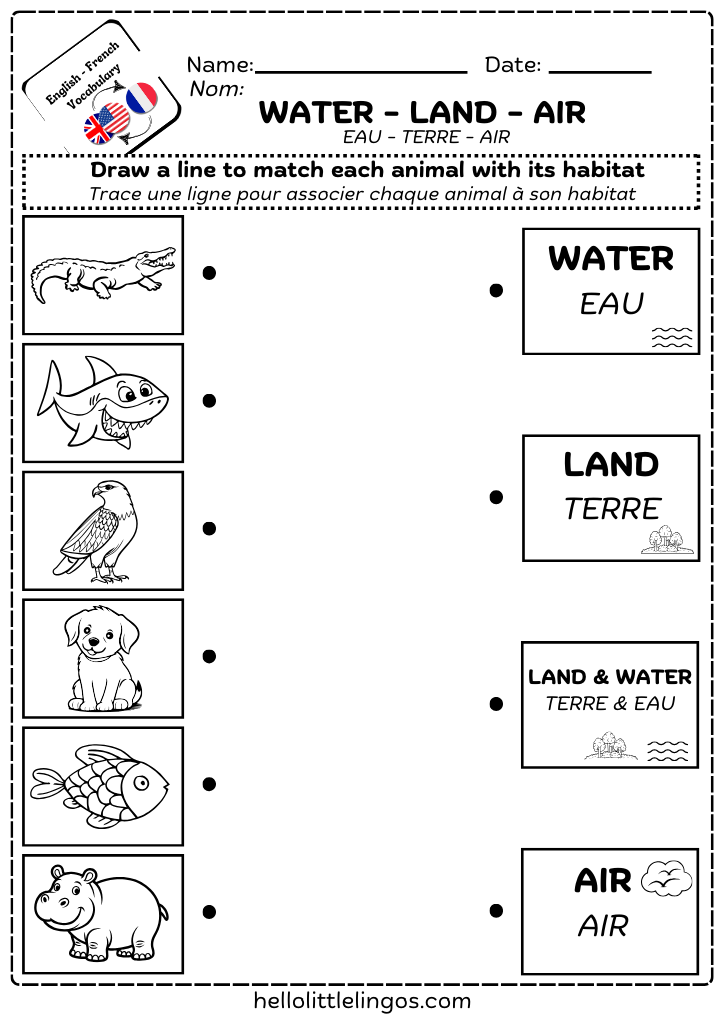 homeschool activities for bilinguial kids in french and english-animals and their habitas